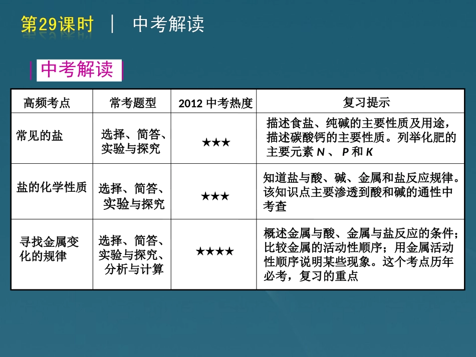 版中考生物一轮复习(含中考新题) 第29课时盐与金属精品课件 浙教版 课件_第2页