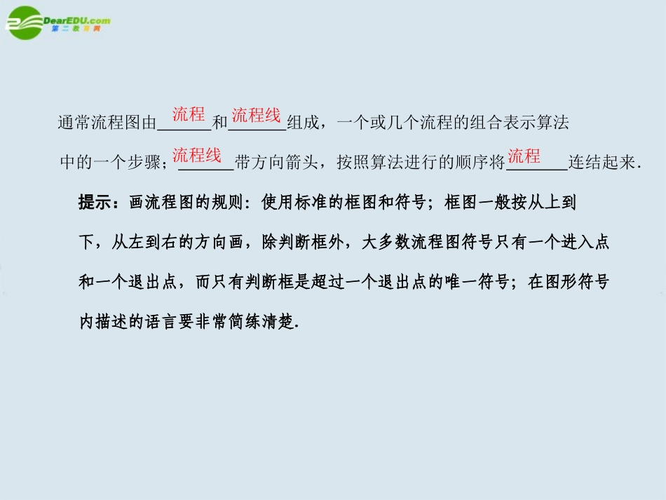 高三数学一轮复习 第9知识块第1讲算法的基本思想、算法的基本结构及设计课件 北师大版 课件_第3页