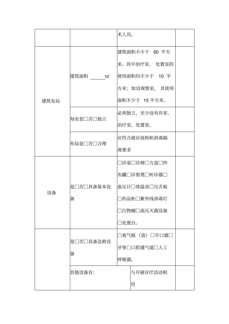 内科诊所标准_第2页