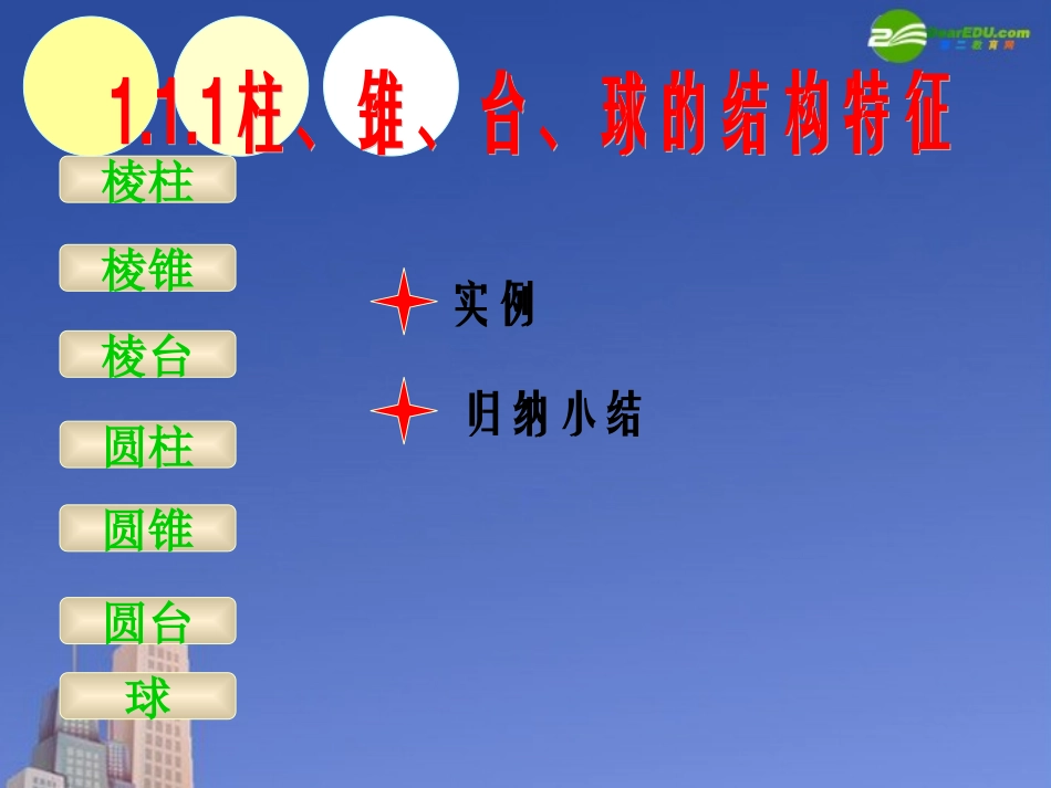 高中数学 柱、锥、台、球的结构特征课件 新人教A版必修2 课件_第3页