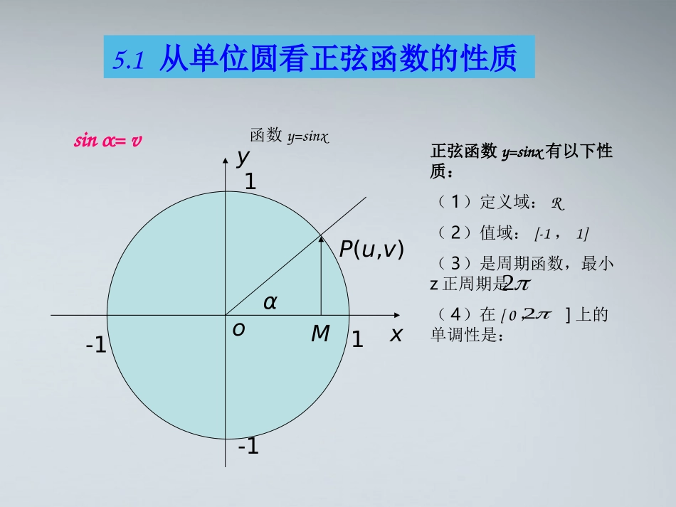 高中数学(正弦函数的图像)课件1 苏教版必修4 课件_第2页
