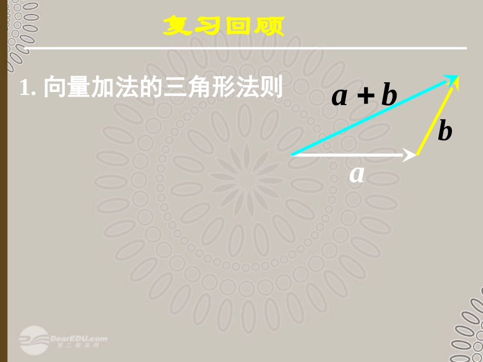 高一数学 222向量减法运算及其几何意义课件_第2页