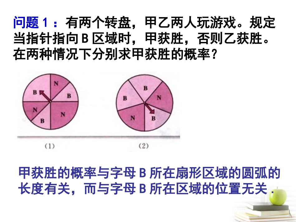 高一数学 331—332几何概型1 课件_第3页