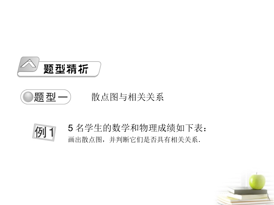 高考数学总复习 第十一单元 第三节 回归分析与独立性检验课件_第2页