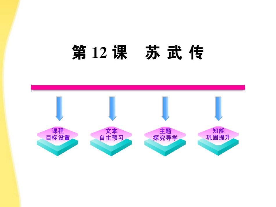 高中语文 414 苏武传课时讲练通课件 新人教版必修4 课件_第1页