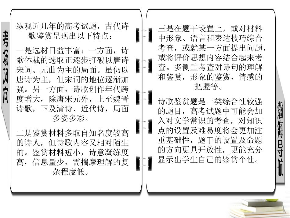高考语文三轮冲刺专题 第二部分古代诗文阅读2课件_第3页