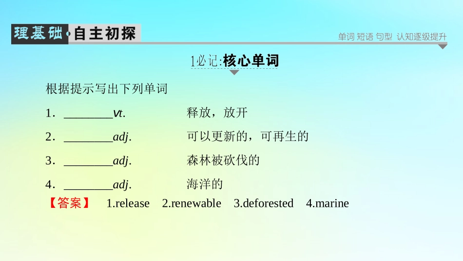 高中英语 Unit 22 Environmental Protection Section Ⅴ Language Awareness  Culture Corner  Bulletin Board课件 北师大版选修8 课件_第2页