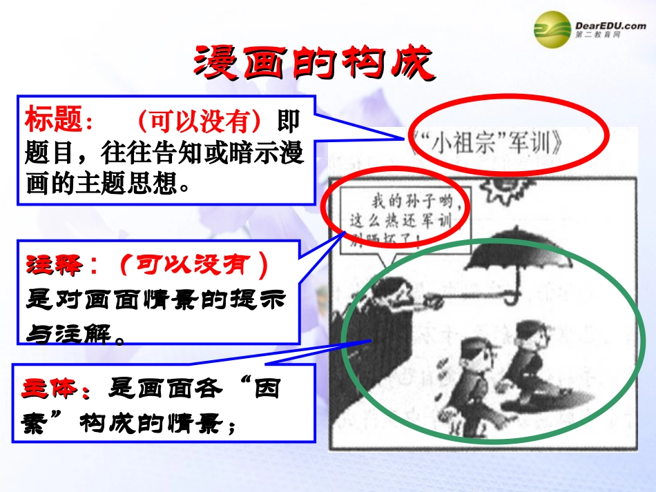 高考语文专题复习 图文转换之漫画课件_第3页