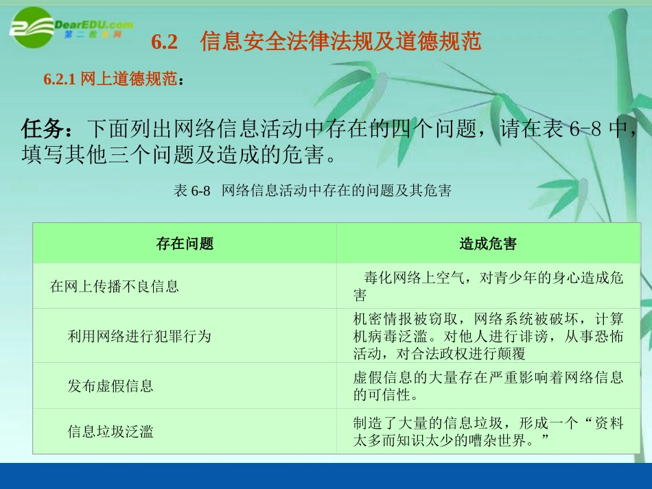高中信息技术 62信息安全法律法规及道德规范课件 粤教版必修1 课件_第1页