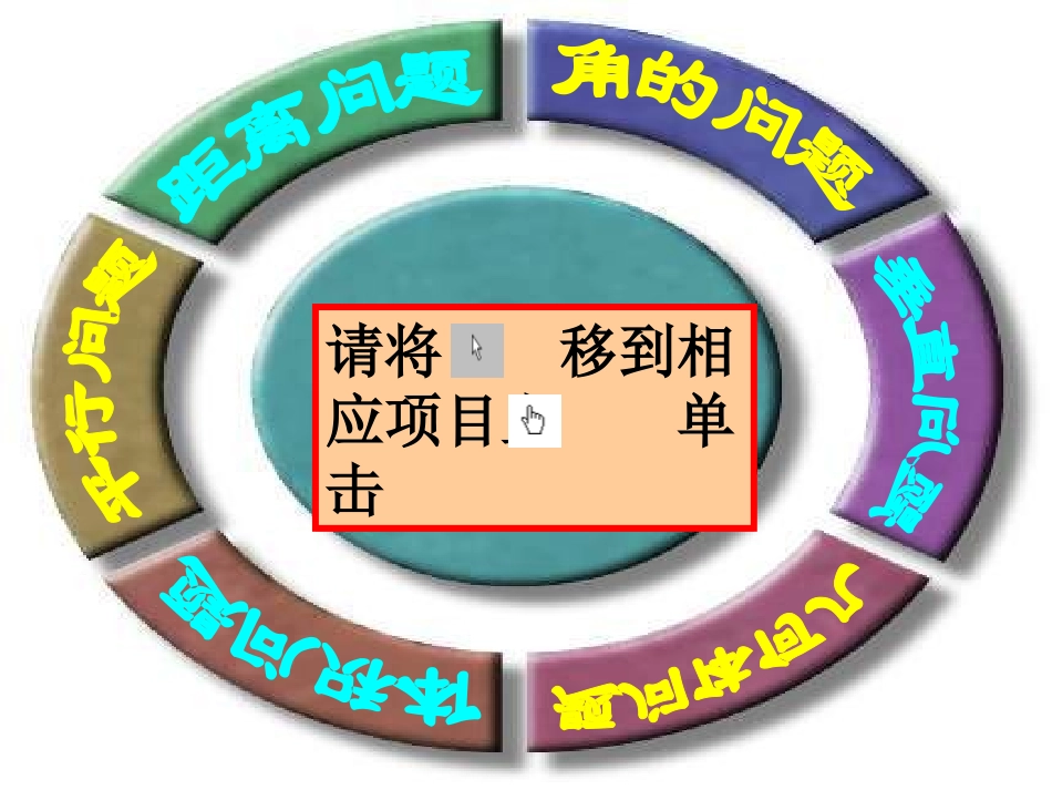 高考数学立体几何总复习新人教版 试题_第2页