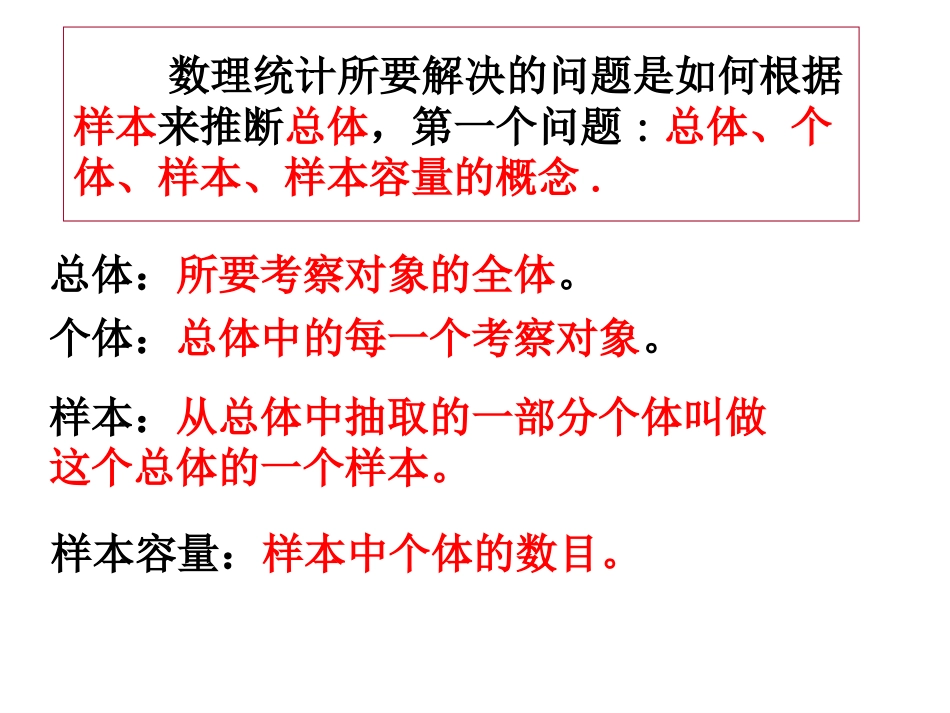 高中数学：211(简单随机抽样)课件新人教A版必修3 课件_第3页