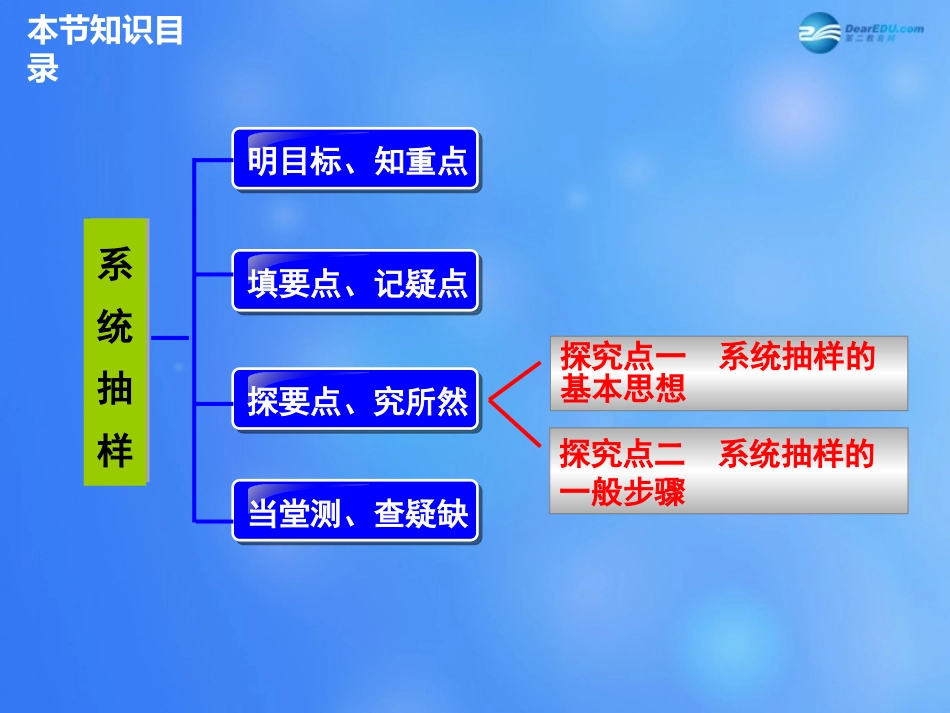 高中数学 212 系统抽样课件 新人教A版必修3 课件_第2页