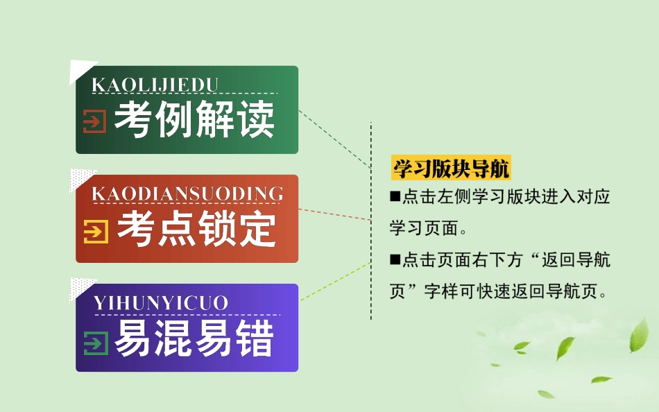 高考英语二轮复习 Unit15 课时交际用语课件_第2页