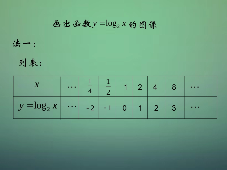 高中数学 35对数函数图像与性质课件 北师大版必修1 课件_第3页