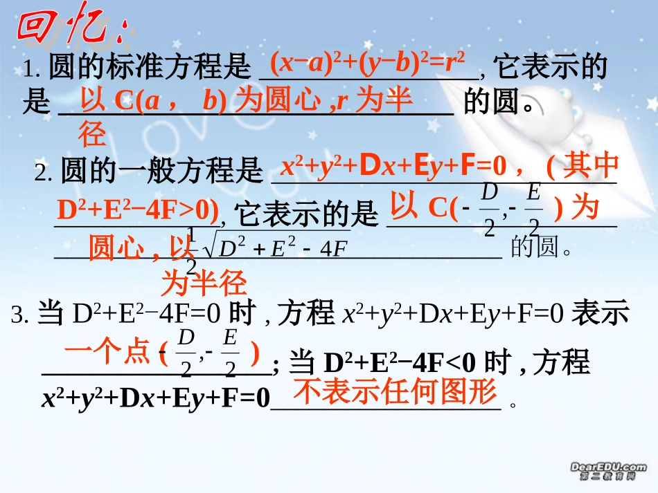 高二数学圆的方程复习课件三 课件_第3页