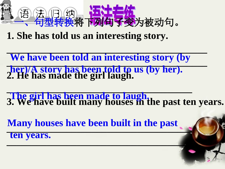 高中英语 Unit3 computersPart3 Learing about language课件 新人教版必修2 课件_第3页