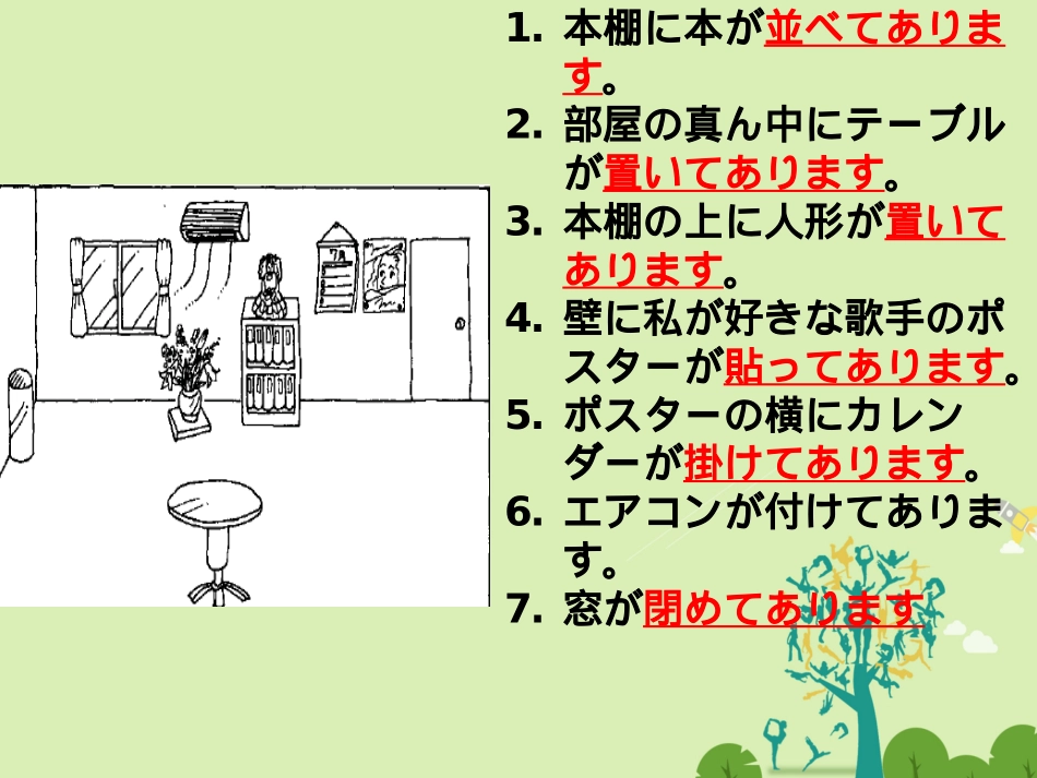 高三日语一轮复习 第30课练习课件_第2页