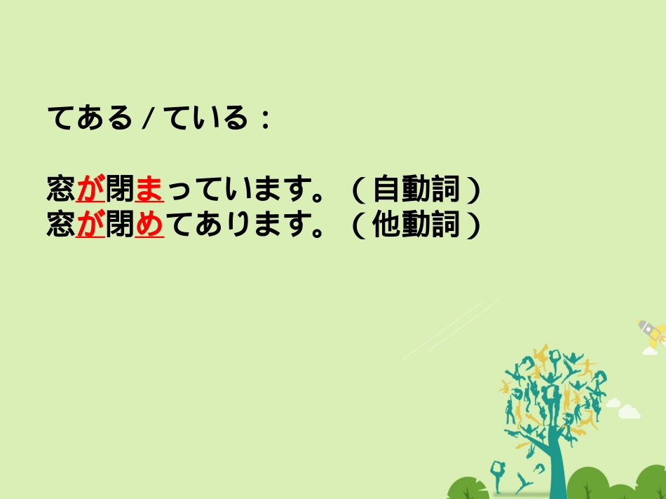 高三日语一轮复习 第30课练习课件_第3页