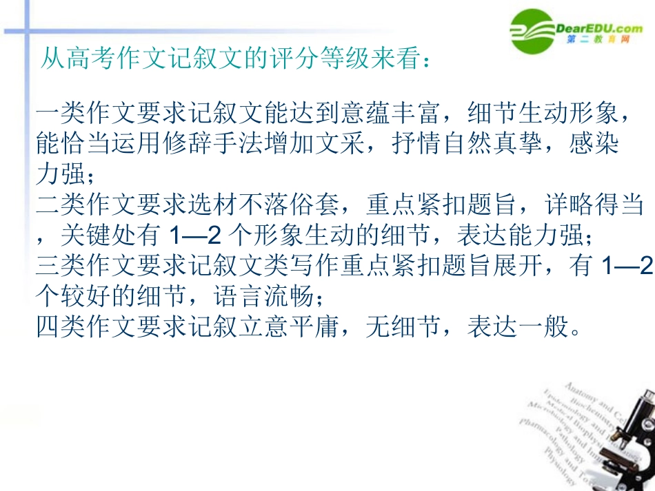 高考语文 记叙文写作指导课件_第3页