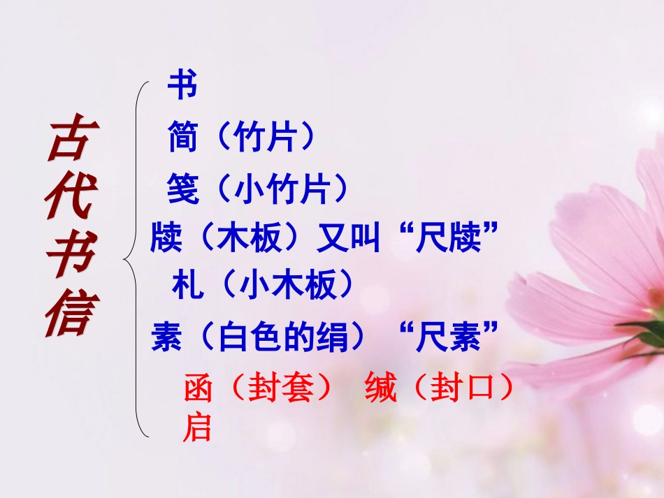 高中语文 山中与裴秀才迪书课件6 新人教版必修2 课件_第3页