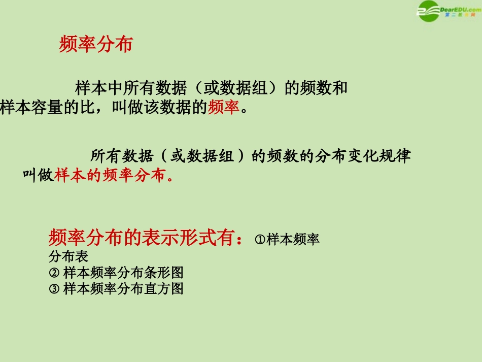 高中数学 总体分布的估计课件 苏教版必修3 课件_第3页