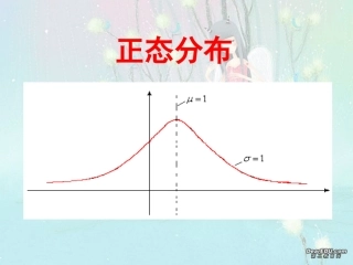 高三数学正态分布课件 人教版 课件