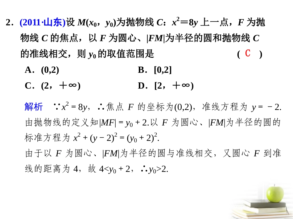 高考数学复习 专题六第3讲 直线与圆锥曲线的位置关系课件 理 课件_第2页