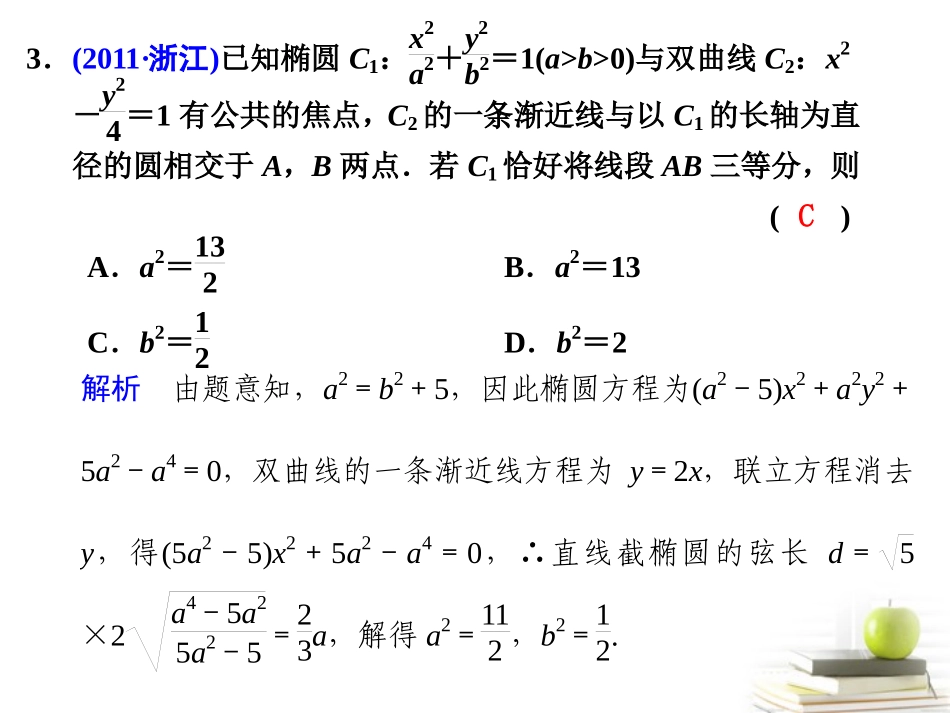 高考数学复习 专题六第3讲 直线与圆锥曲线的位置关系课件 理 课件_第3页