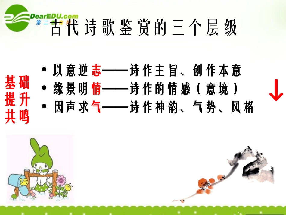 高考语文 因声求气,吟咏诗韵复习课件 人教版 课件_第2页
