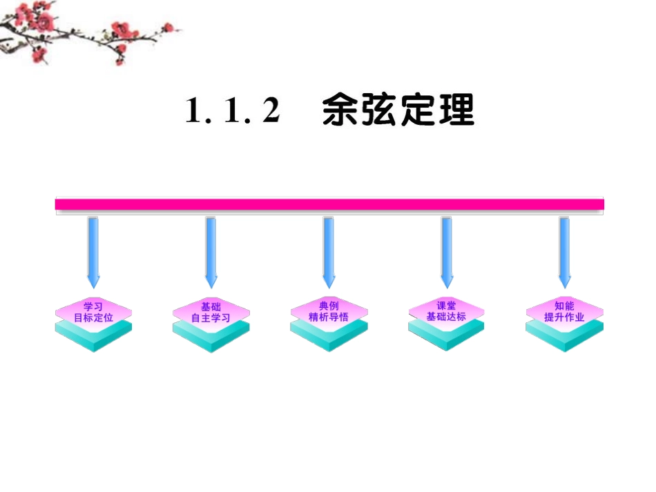 高二数学(112 余弦定理)课件_第1页