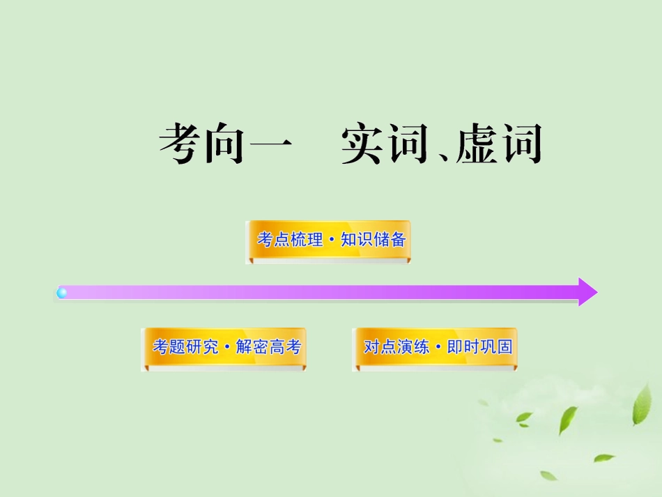 高考语文一轮复习 331 实词、虚词 苏教版 试题_第1页