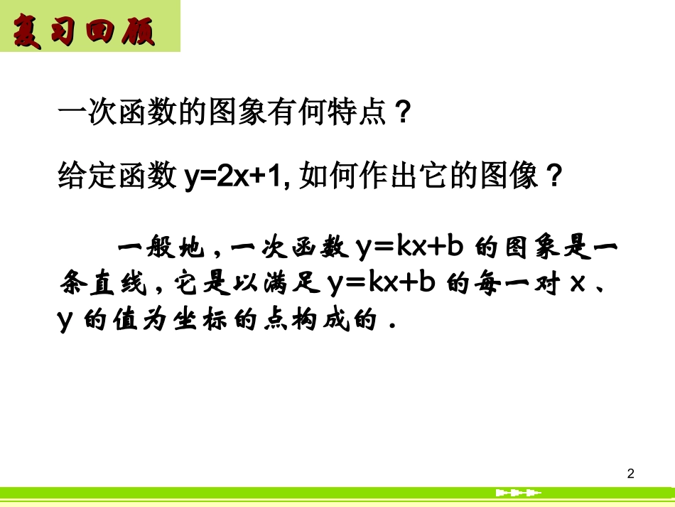 高一数学必修2 第三章 直线的倾斜角和斜率 ppt 课件_第2页