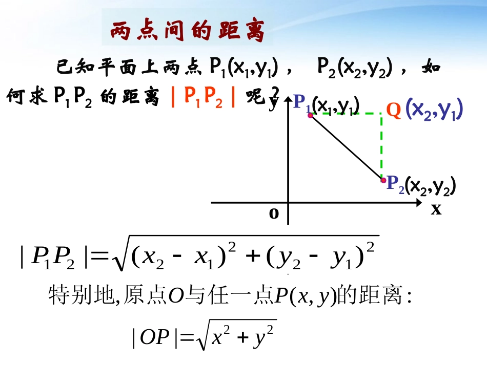 高中数学(两点间的距离)课件2 北师大版必修2 课件_第3页