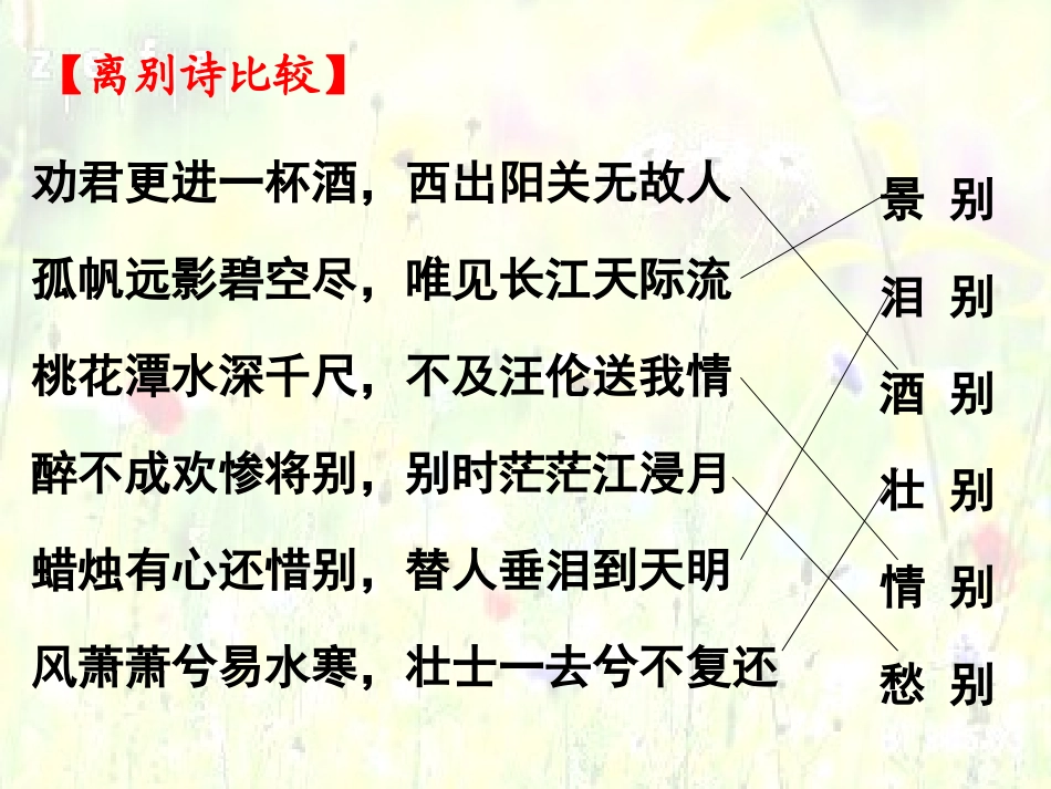 高中语文2诗两首再别康桥2课件新人教版必修1 课件_第2页
