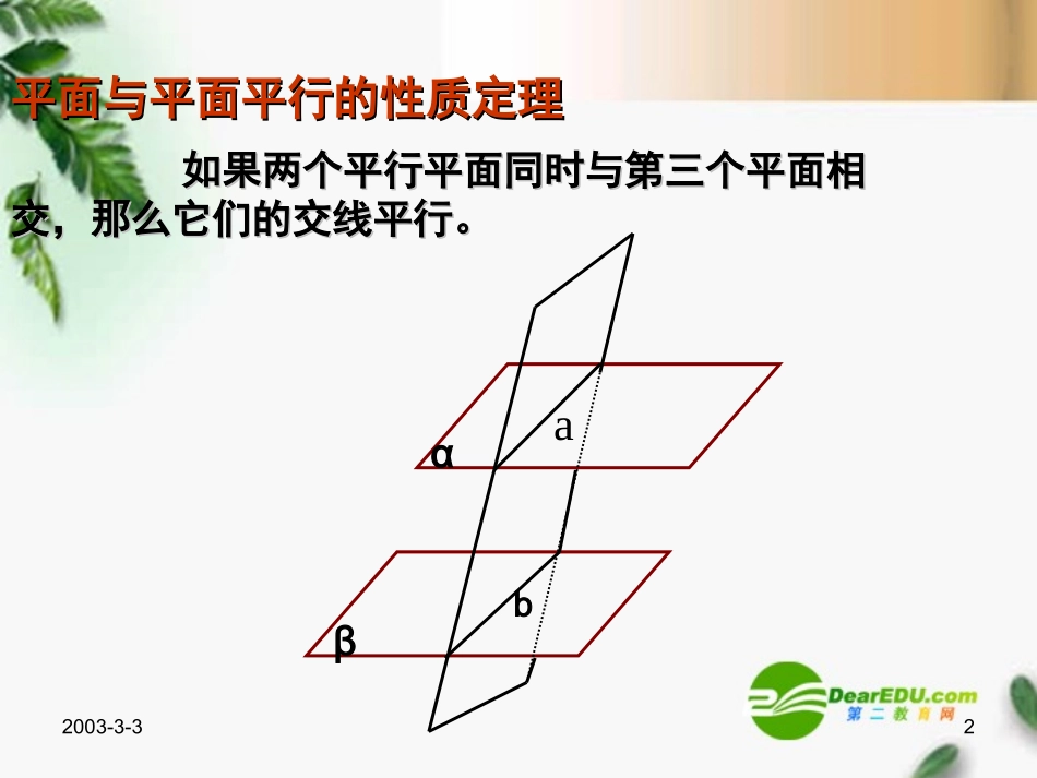 高中数学 224 平面和平面平行性质精品课件 新人教版必修 课件_第2页