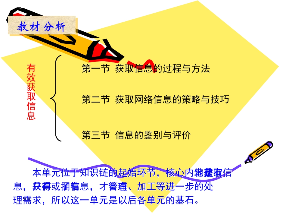 高中信息技术：第二单元(信息的获取)课件(广教版必修) 课件_第3页