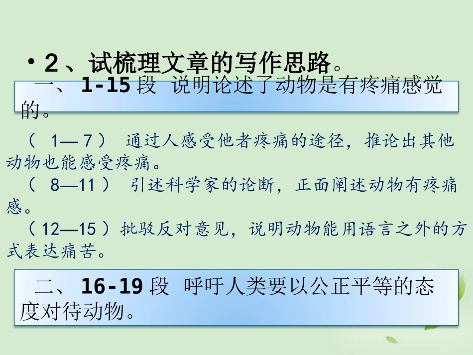 高中语文集体备课资料 312(动物的疼痛)课件 北京版必修1 课件_第3页