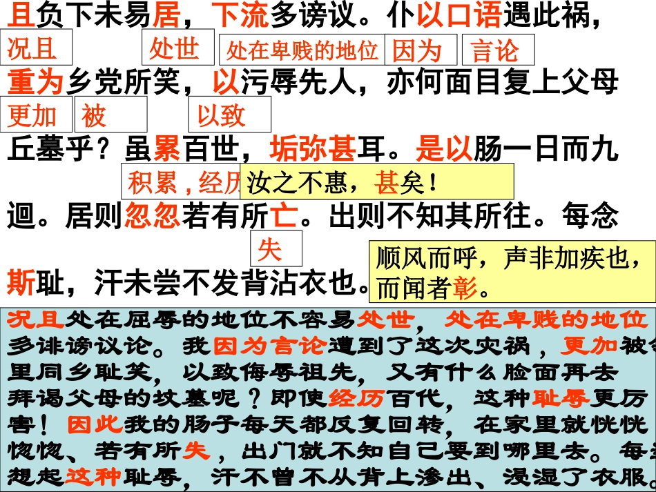 高中语文 第三专题之(报任安书)课件　苏教版必修5 课件_第3页