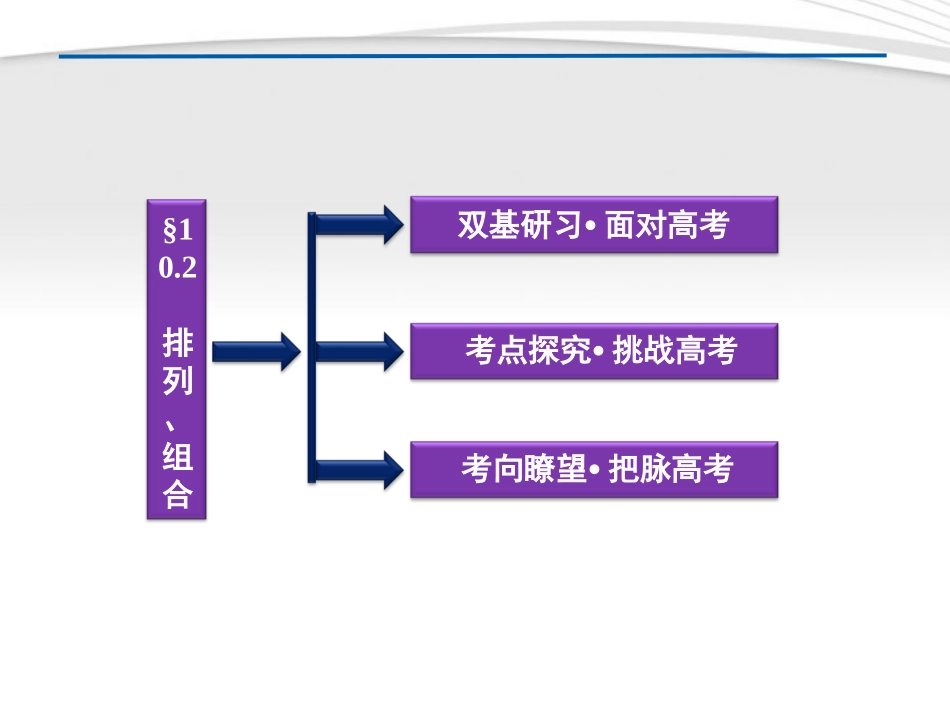 高考数学总复习 第10章§10.2排列、组合精品课件 理 北师大版 课件_第2页