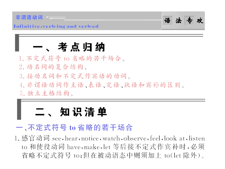 高考英语语法专攻 15　非谓语动词课件_第1页