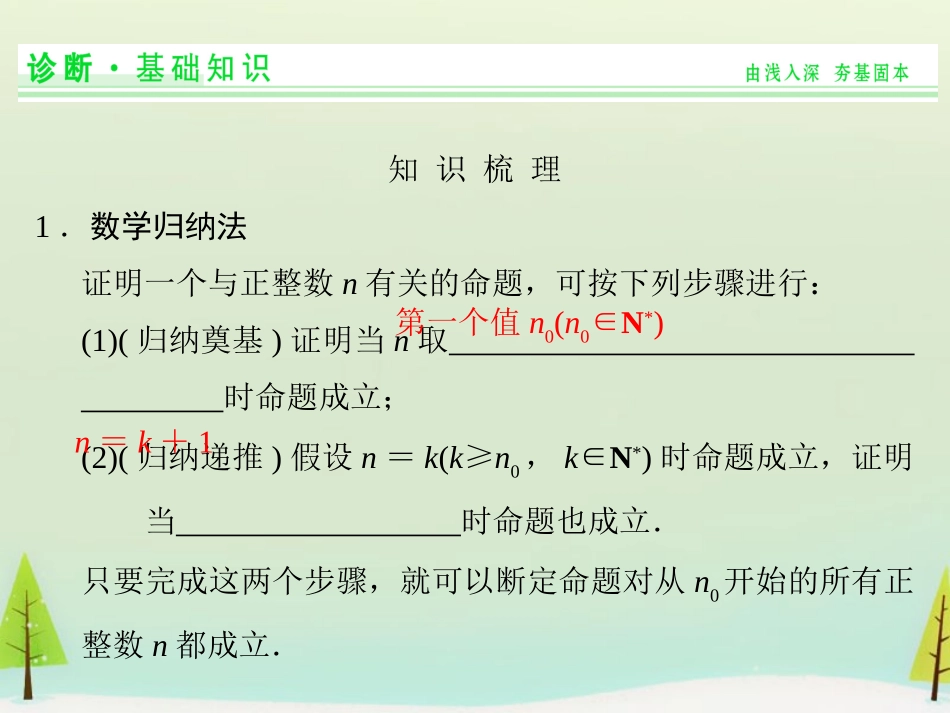 高考数学总复习 第4讲 数学归纳法及其应用课件_第2页