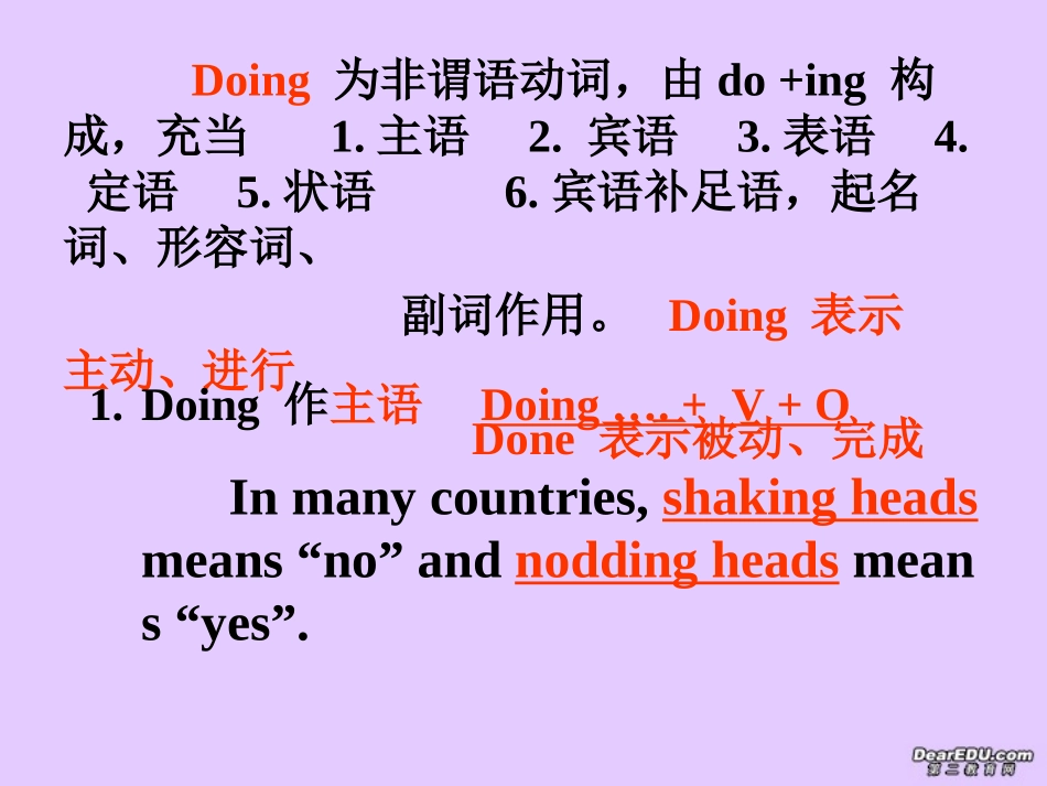 高一英语Unit21V-ing动词的用法课件_第2页