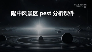 隆中风景区PEST分析课件