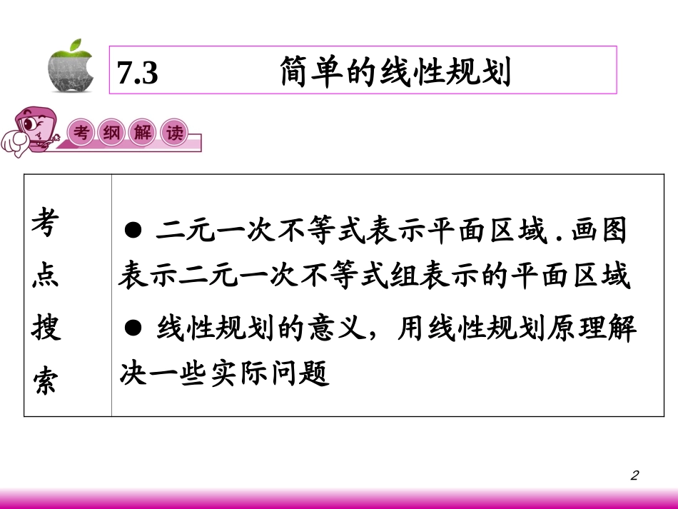 高考数学第一轮总复习7.3简单的线性规划(第1课时)课件 文 (广西专版) 课件_第2页