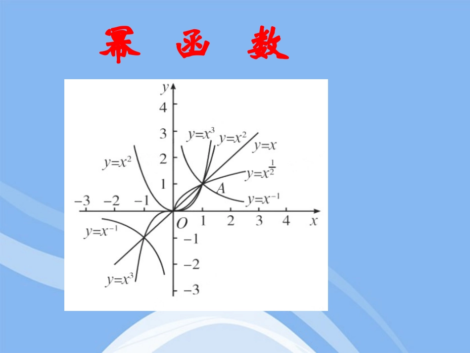 高中数学 第二章之(幂函数)课件 新人教A版必修1 课件_第1页