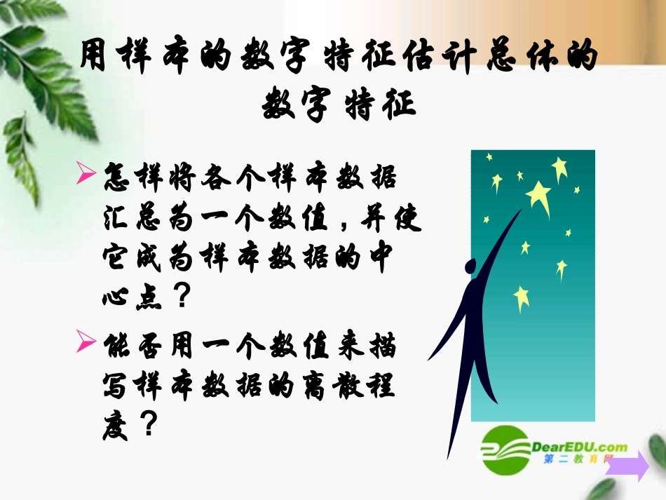 高中数学 222用样本的数字特征估计总体的数字特征习题精品课件 新人教版必修 课件_第2页