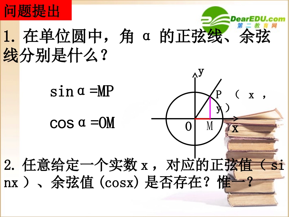 高一数学141正弦函数余弦函数的图象课件新人教A版必修4 课件_第2页