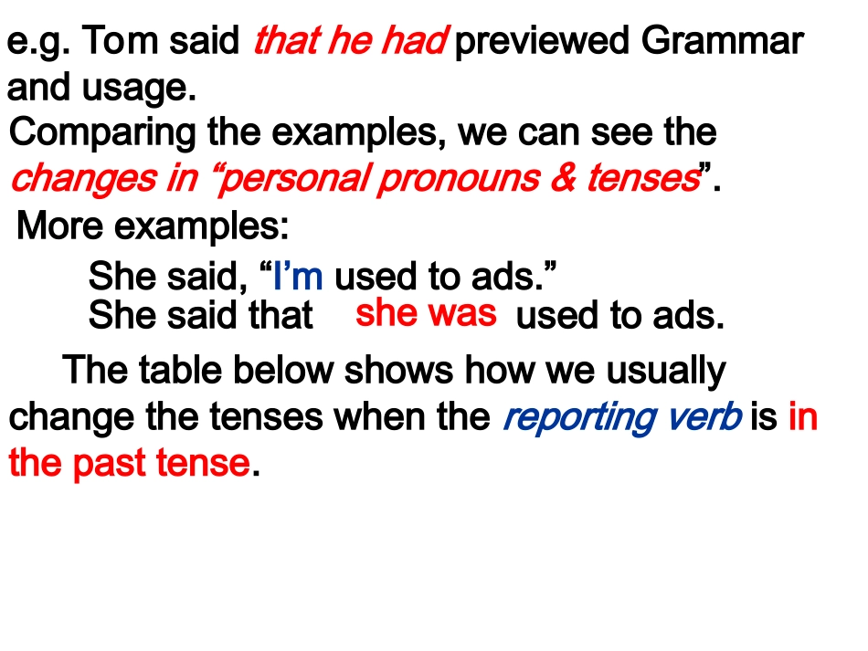 高中英语Unit 1 Advertising--grammar课件牛津版必修二 课件_第2页