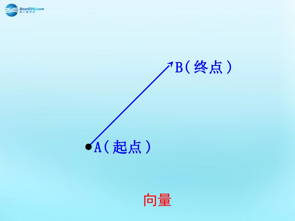 高中数学 21 平面向量的实际背景及基本概念 向量素材 新人教版必修4 素材_第1页