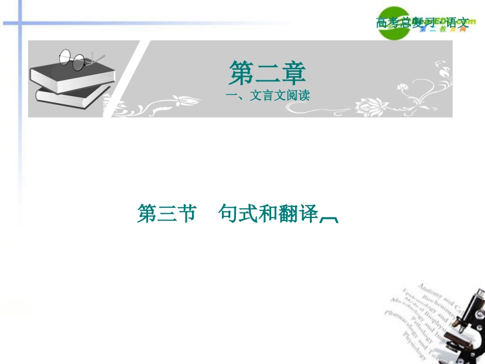 高考语文 句式和翻译复习课件 新人教版 课件_第1页